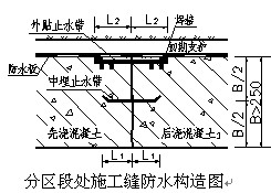 分區(qū)段處施工縫防水構(gòu)造圖
